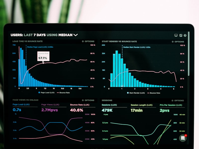 数据分析场景